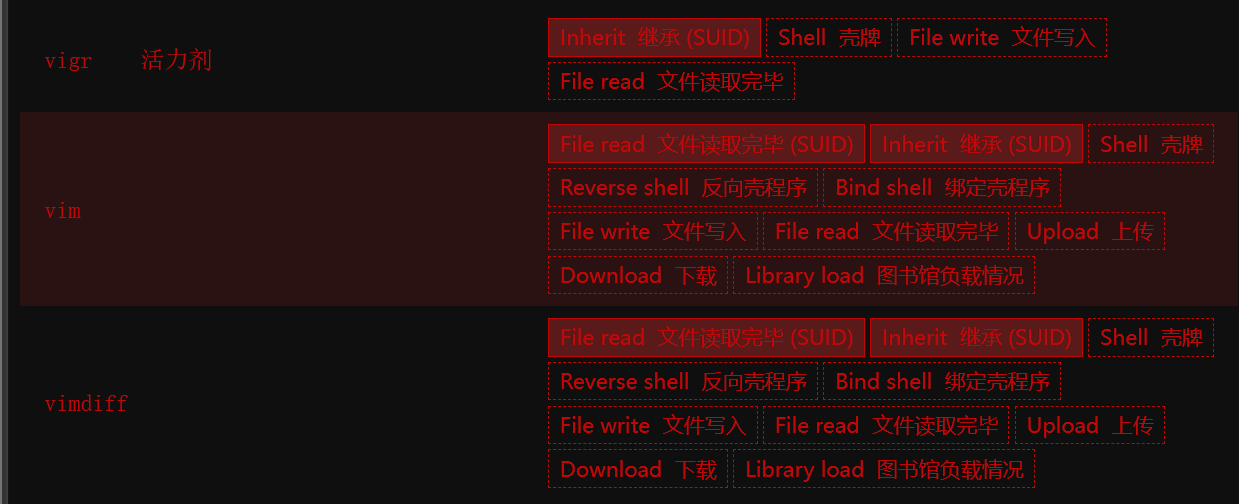 PDF 第 3 页图片